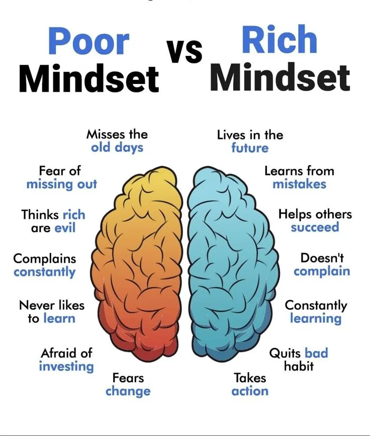 13-differences-between-a-rich-and-poor-mindset