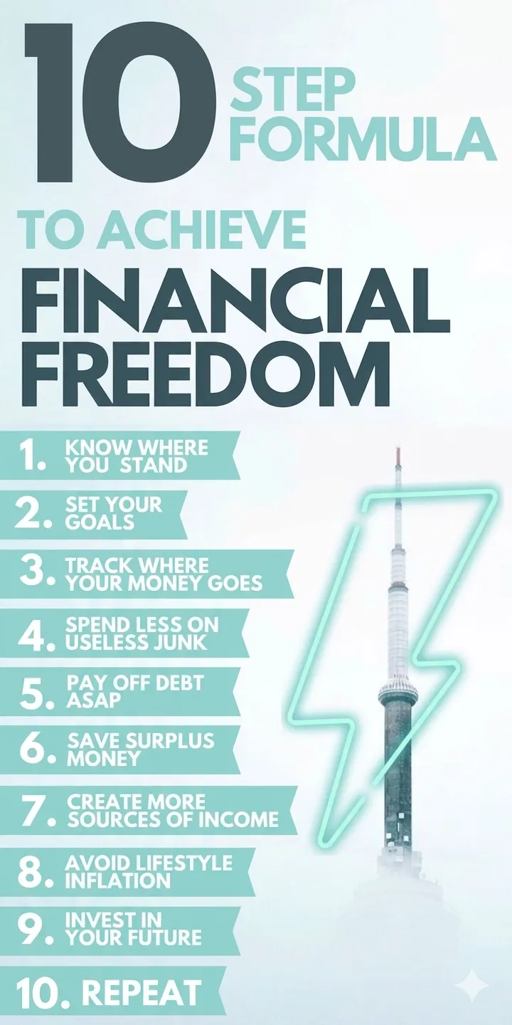 define-your-financial-goals-clearly