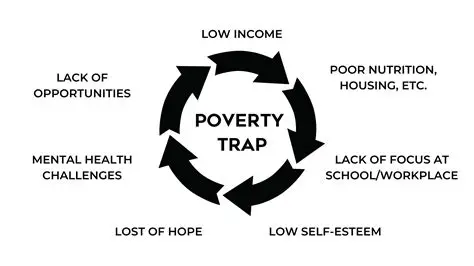 how-to-escape-the-psychological-poverty-trap-a-guide-to-transforming-your-mindset