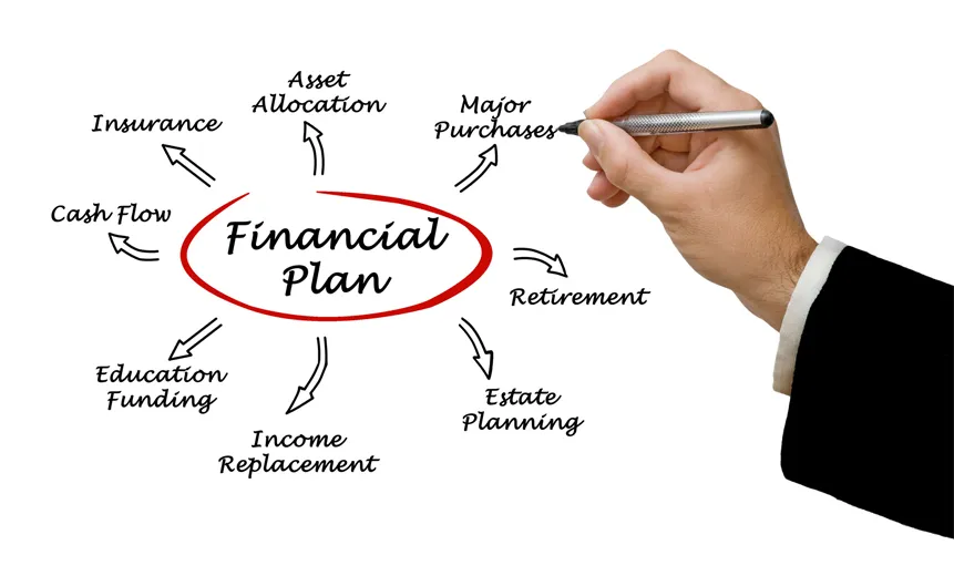 develop-a-smart-investment-strategy