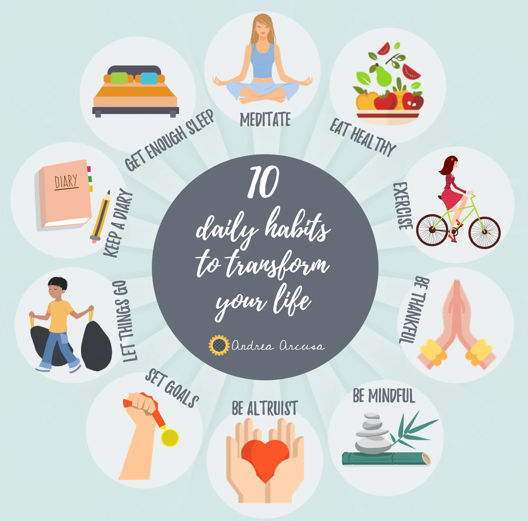 plan-your-day-with-the-mit-method